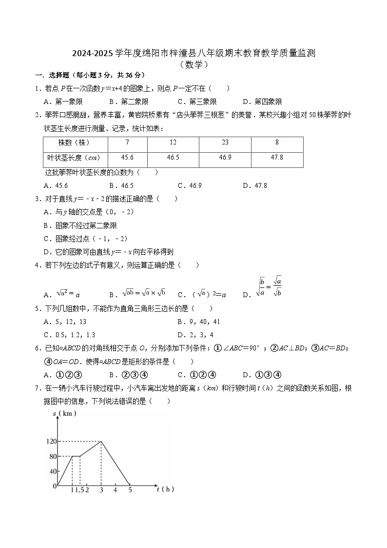 四川省绵阳市梓潼县2024-2025学年八年级上学期1月期末考试数学试卷(含答案)第1页