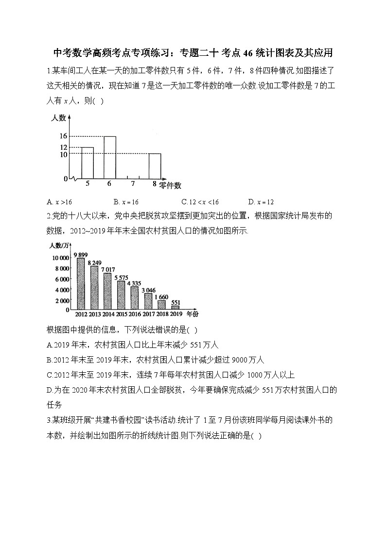 中考数学高频考点专项练习：专题20 考点46 统计图表及其应用 (1)及答案第1页