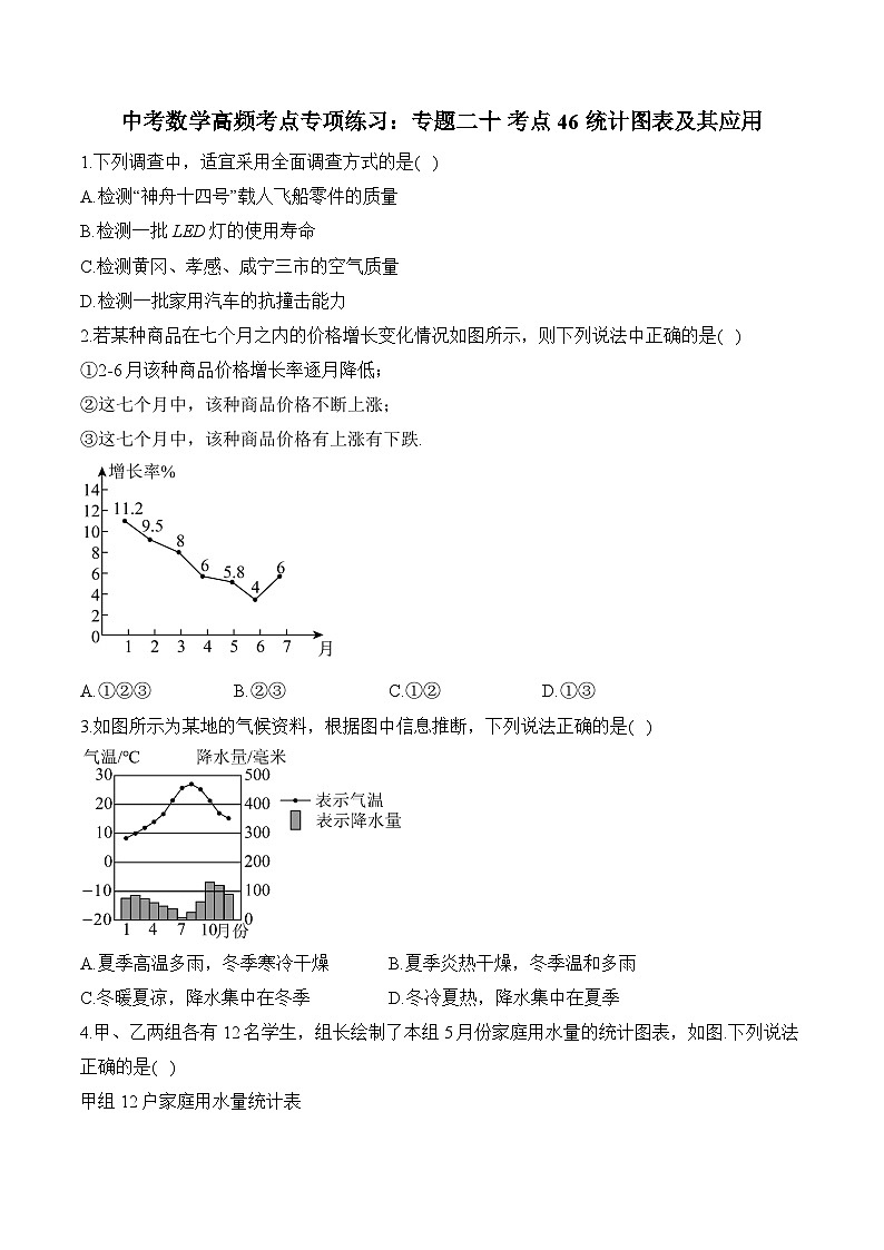 中考数学高频考点专项练习：专题20 考点46 统计图表及其应用 (3)及答案第1页