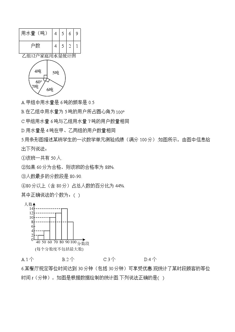 中考数学高频考点专项练习：专题20 考点46 统计图表及其应用 (3)及答案第2页