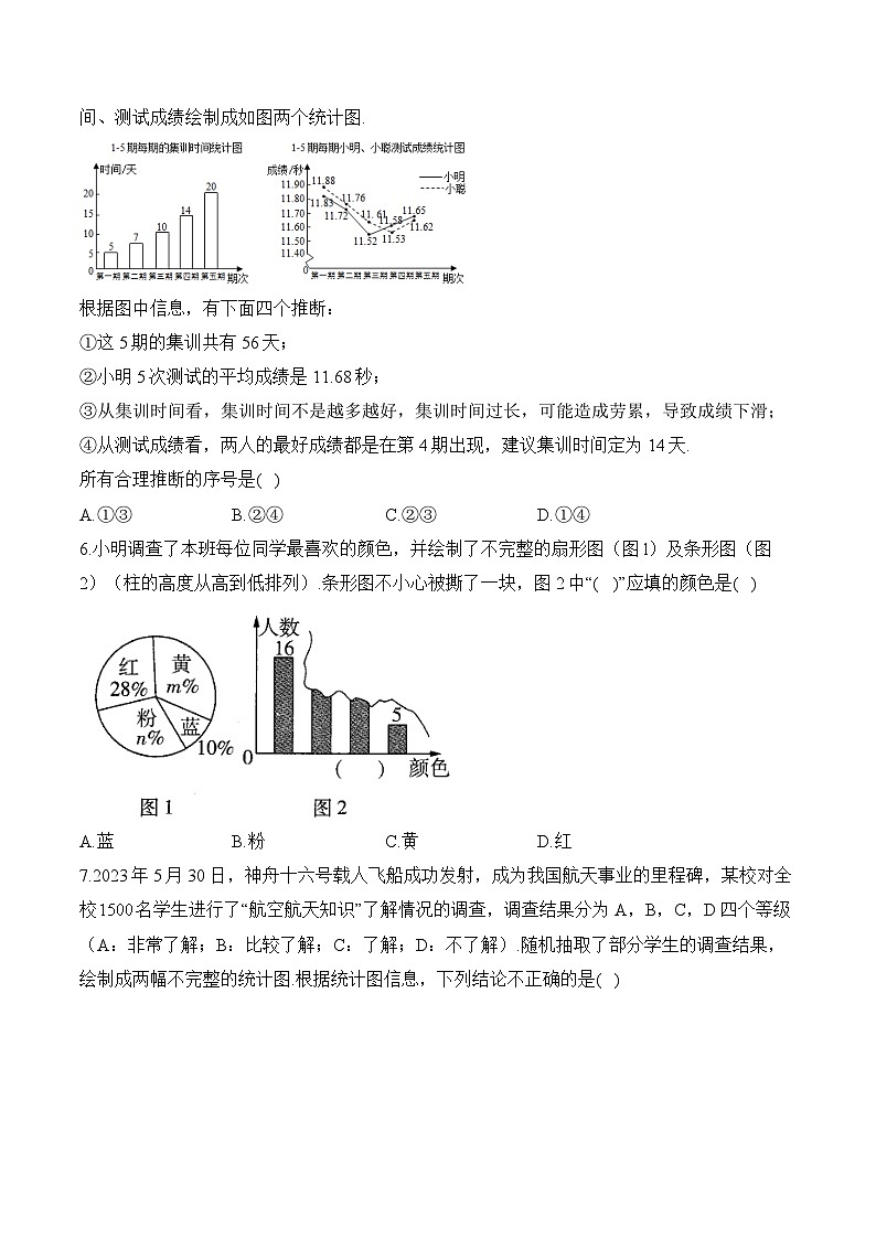 中考数学高频考点专项练习：专题20 统计综合训练 (3)及答案第2页