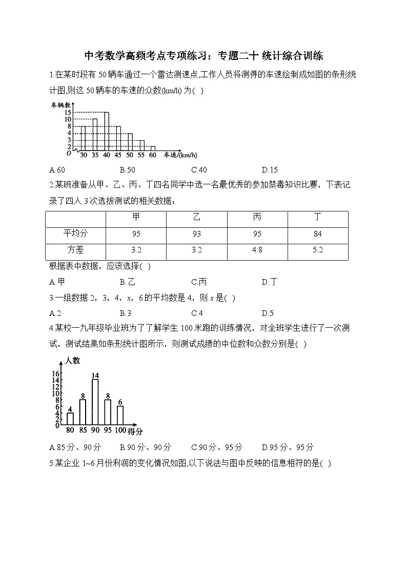 中考数学高频考点专项练习：专题20 统计综合训练及答案第1页