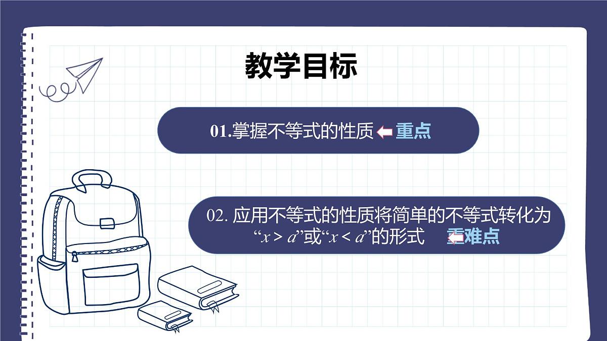 11.1.2 不等式的性质 人教版初中数学七年级下册课件第2页