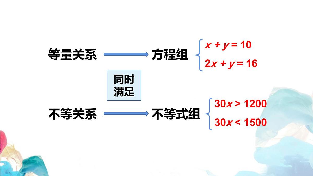 11.3 一元一次不等式组 初中数学人教版七年级下册教学课件第4页