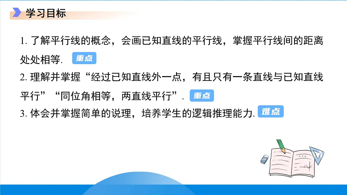 7.3平行线 课件 数学冀教版（2024）七年级下册第2页