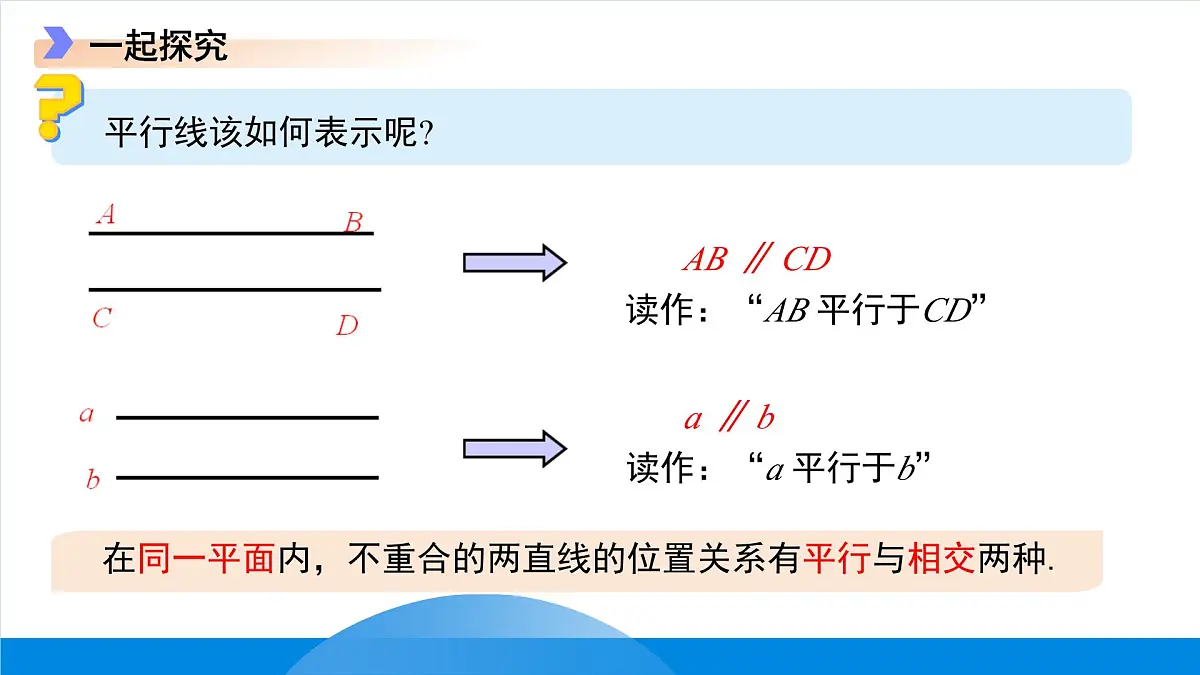 7.3平行线 课件 数学冀教版（2024）七年级下册第5页