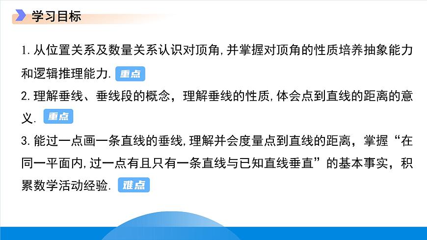 7.2相交线 课件 数学冀教版（2024）七年级下册第2页