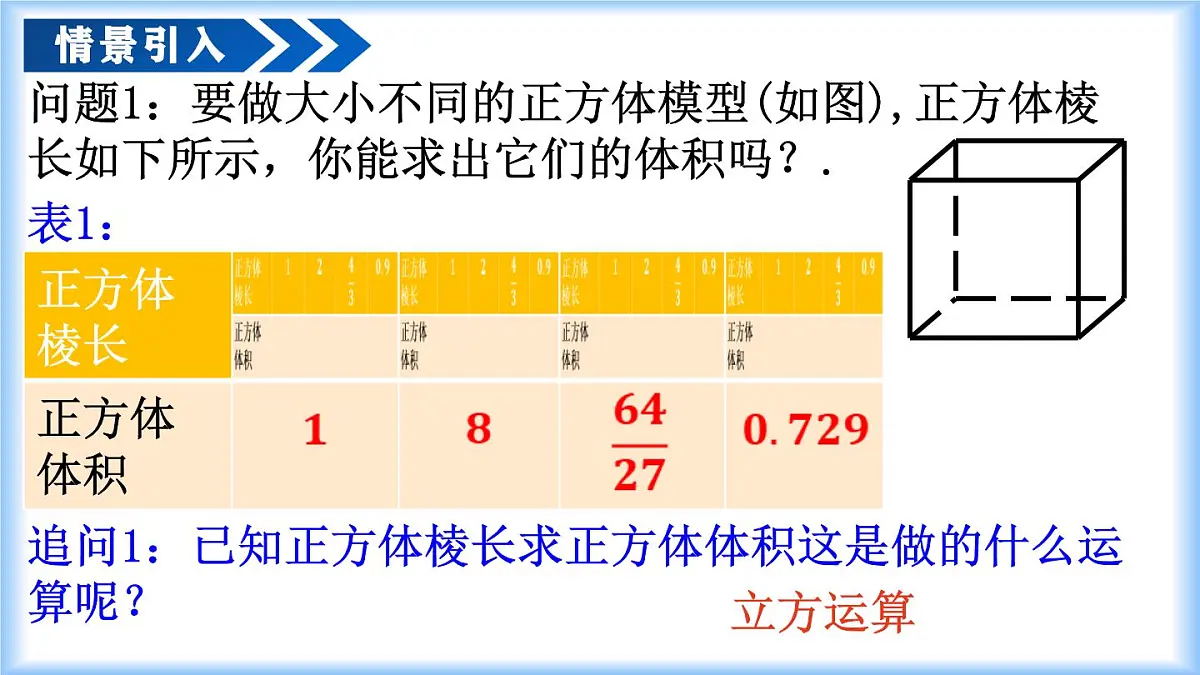 人教版（2024）七年级数学下册课件 8.2 立方根第4页