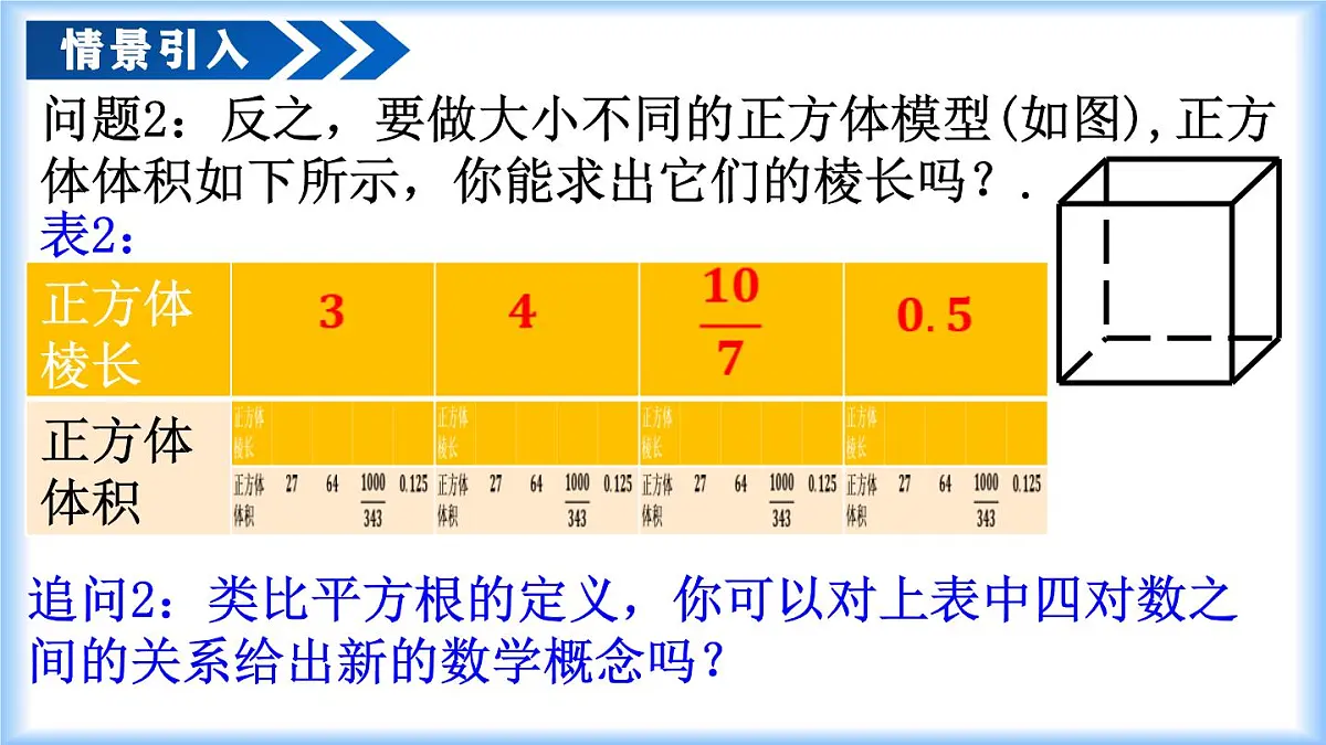 人教版（2024）七年级数学下册课件 8.2 立方根第5页