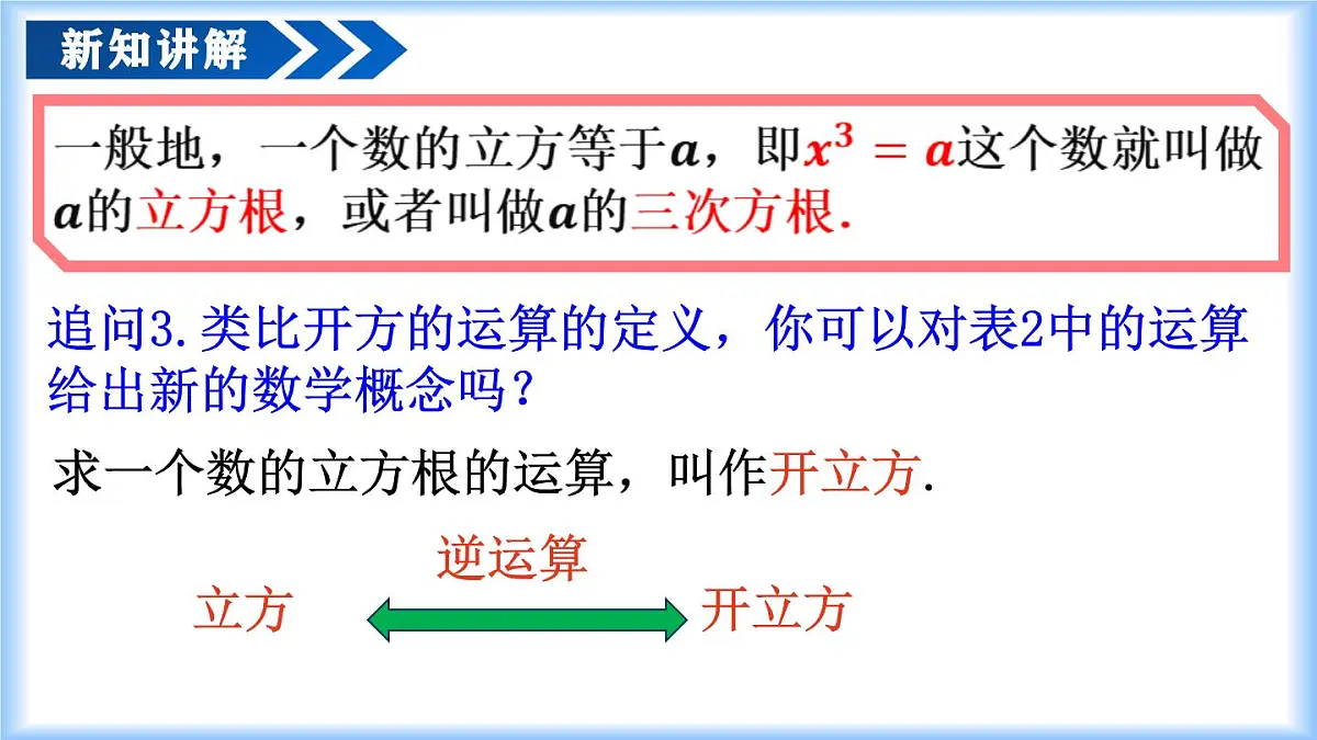 人教版（2024）七年级数学下册课件 8.2 立方根第6页