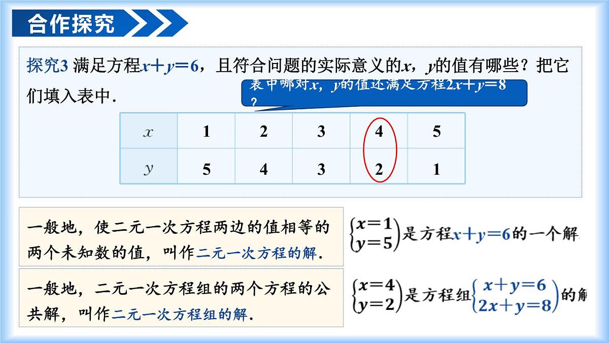人教版（2024）七年级数学下册课件 10.1 二元一次方程组的概念第8页