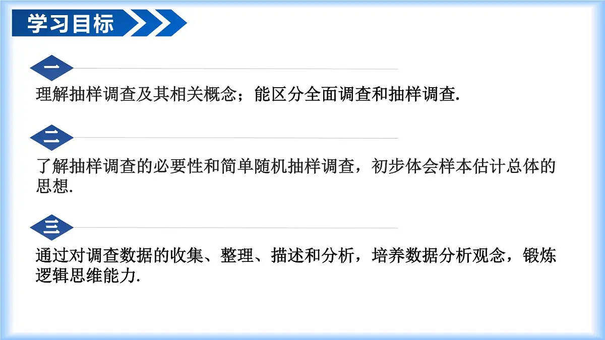 人教版（2024）七年级数学下册课件 12.1.2 抽样调查第2页