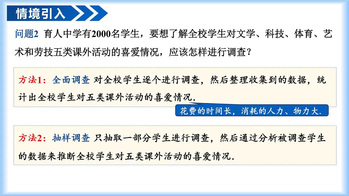 人教版（2024）七年级数学下册课件 12.1.2 抽样调查第4页