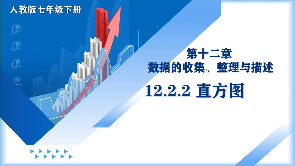 人教版（2024）七年级数学下册课件 12.2.2 直方图第1页