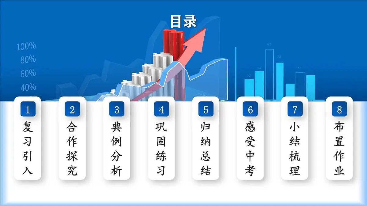 人教版（2024）七年级数学下册课件 12.2.2 直方图第3页
