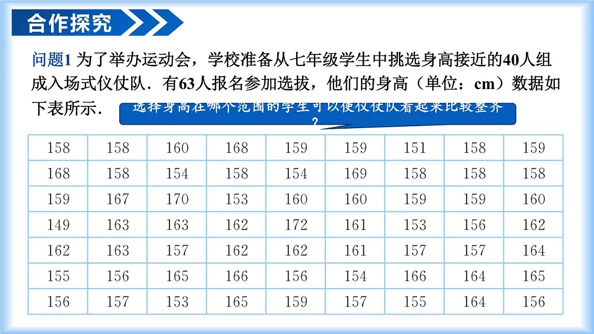 人教版（2024）七年级数学下册课件 12.2.2 直方图第5页