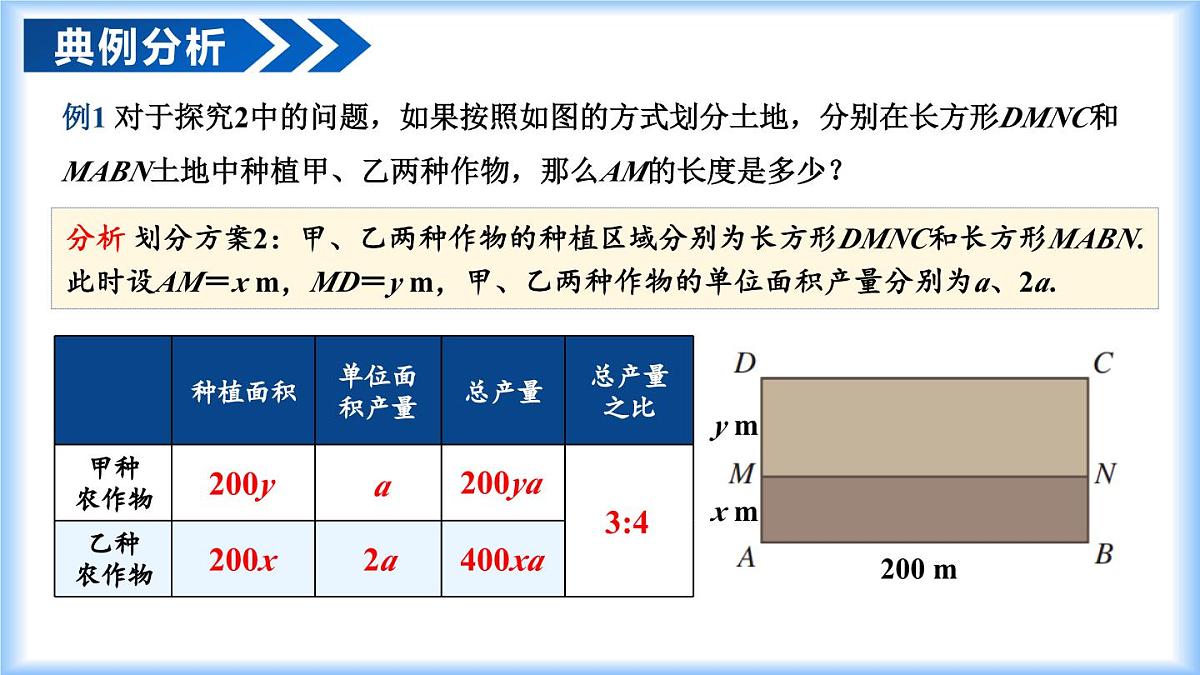 人教版（2024）七年级数学下册课件 10.3  第2课时 几何图形问题与图表信息问题第7页