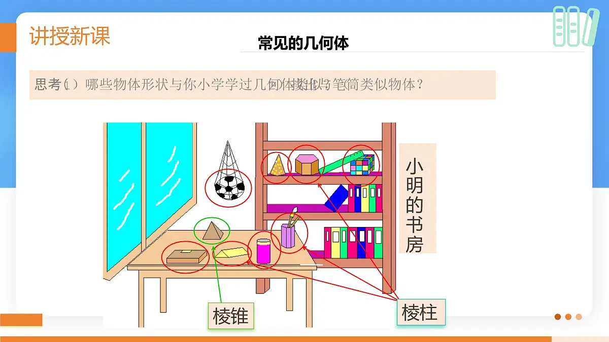 1.1生活中的立体图形 课件 数学北师大版（2024）七年级上册第5页
