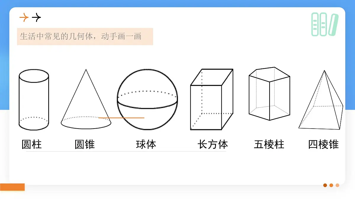1.1生活中的立体图形 课件 数学北师大版（2024）七年级上册第6页