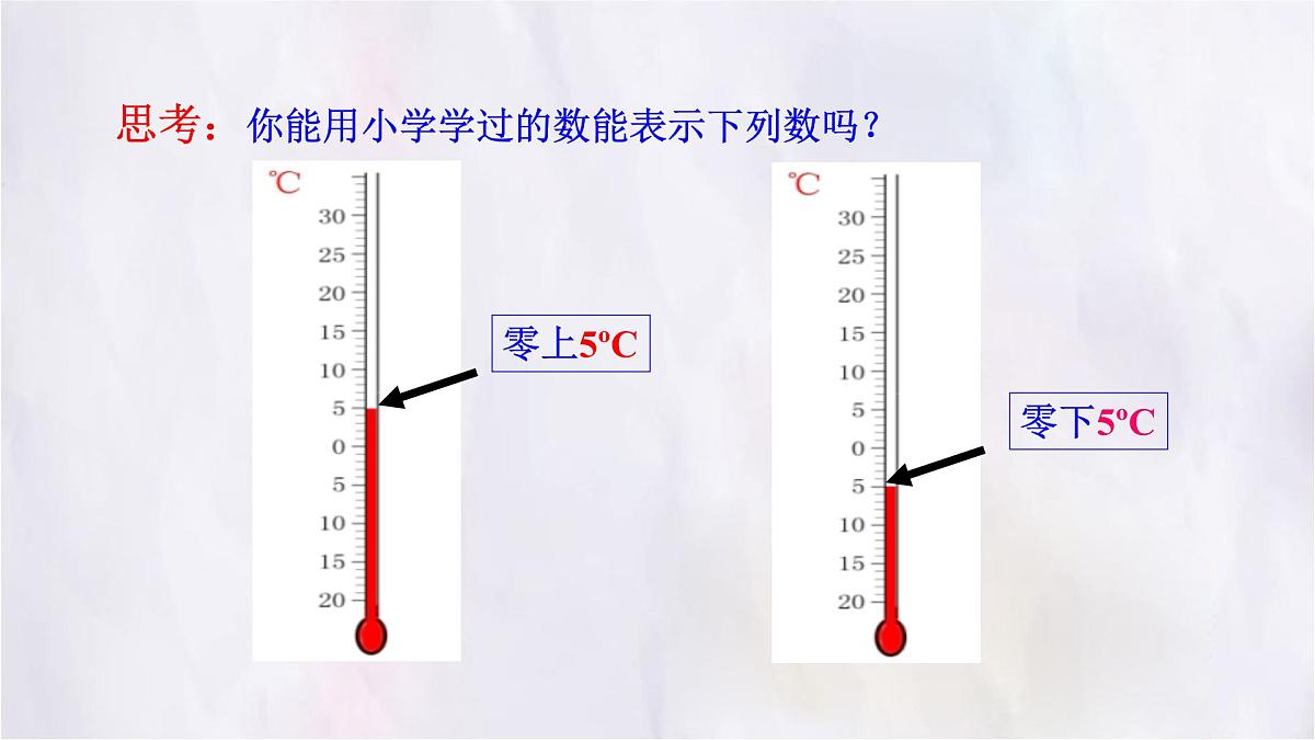 2.1认识有理数第1课时  课件 数学北师大版（2024）七年级上册第3页