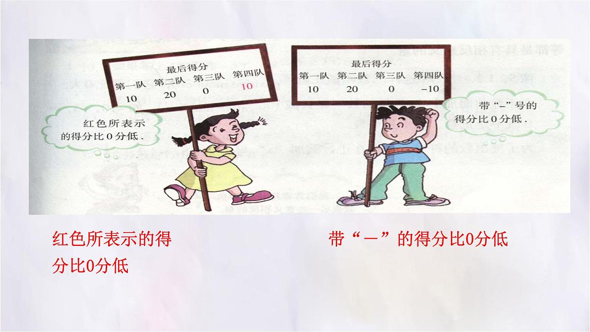 2.1认识有理数第1课时  课件 数学北师大版（2024）七年级上册第6页