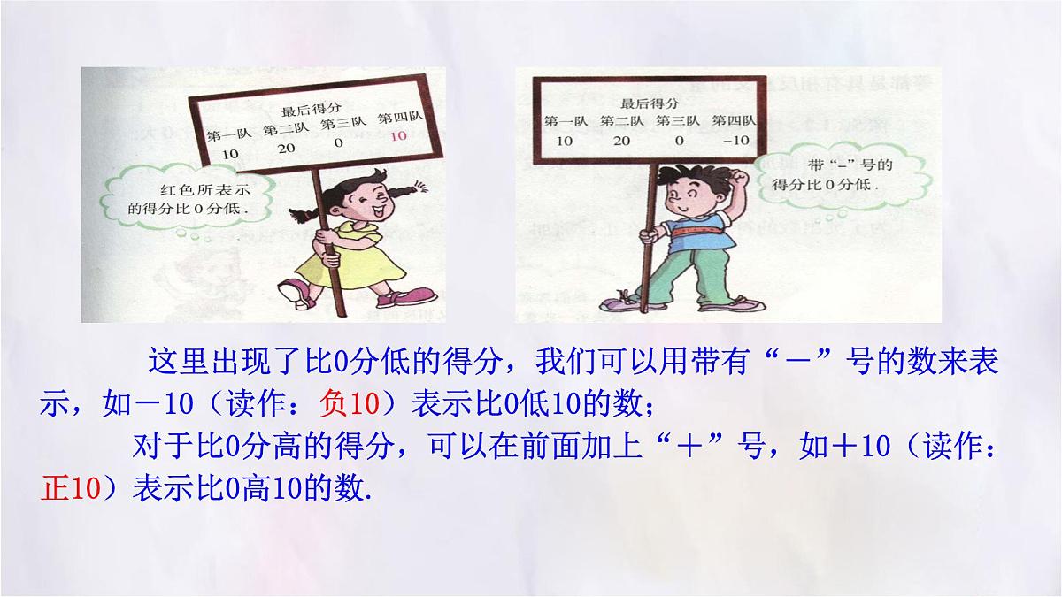 2.1认识有理数第1课时  课件 数学北师大版（2024）七年级上册第7页