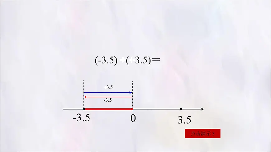 2.2有理数的加减运算第1课时课件 数学北师大版（2024）七年级上册第7页