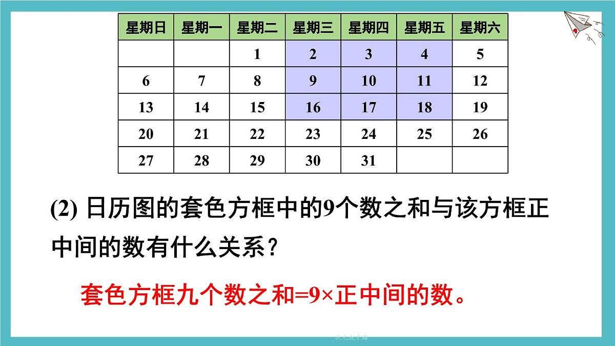 3.3   探索与表达规律    课件 数学北师大版（2024）七年级上册第4页