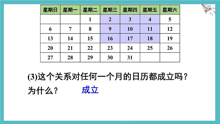 3.3   探索与表达规律    课件 数学北师大版（2024）七年级上册第5页