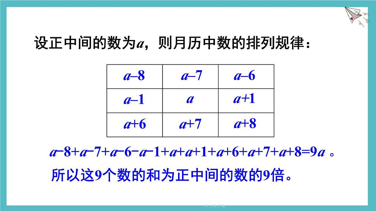 3.3   探索与表达规律    课件 数学北师大版（2024）七年级上册第6页