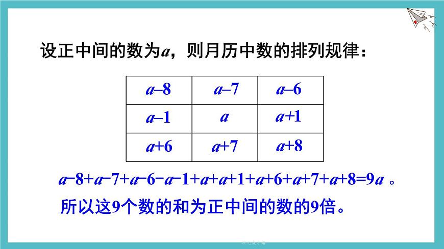 3.3   探索与表达规律    课件 数学北师大版（2024）七年级上册第6页