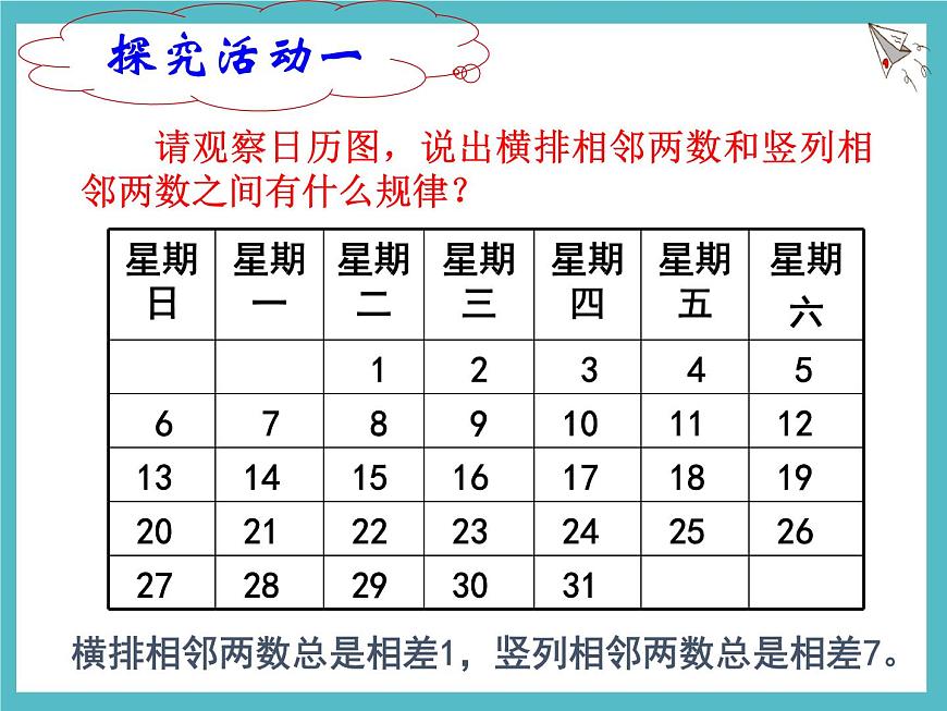 3.3  探索与表达规律  课件 数学北师大版（2024）七年级上册第4页