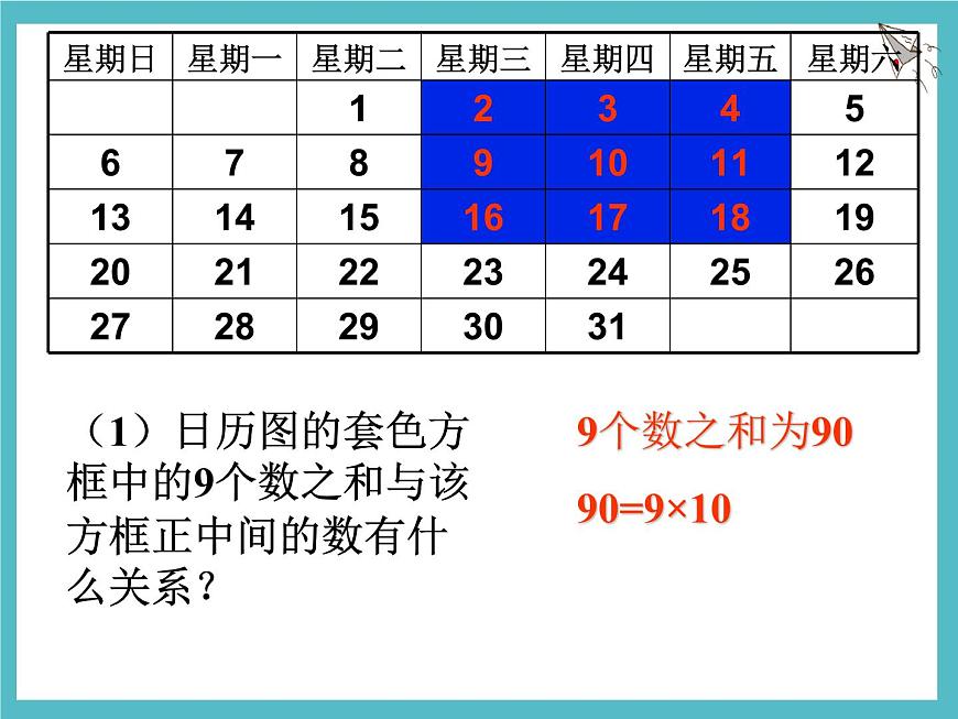 3.3  探索与表达规律  课件 数学北师大版（2024）七年级上册第6页