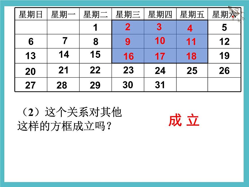 3.3  探索与表达规律  课件 数学北师大版（2024）七年级上册第7页