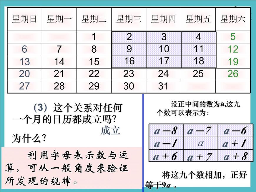 3.3  探索与表达规律  课件 数学北师大版（2024）七年级上册第8页