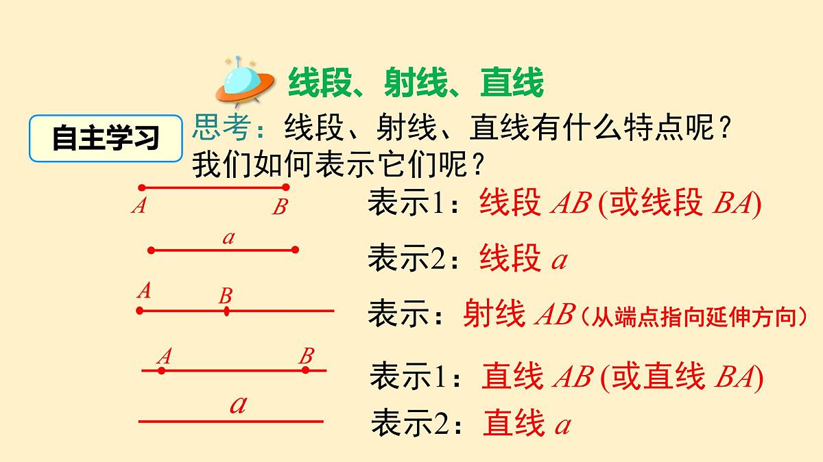 4.1 课时1 线段、射线、直线 课件 (2) 数学北师大版（2024）七年级上册第4页
