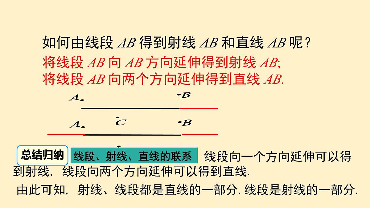4.1 课时1 线段、射线、直线 课件 (2) 数学北师大版（2024）七年级上册第5页