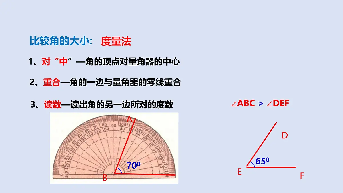 4.2 课时2 角的比较 课件 (2) 数学北师大版（2024）七年级上册第4页