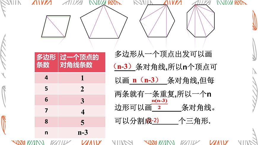 4.3多边形和圆的初步认识课件 数学北师大版（2024）七年级上册第5页