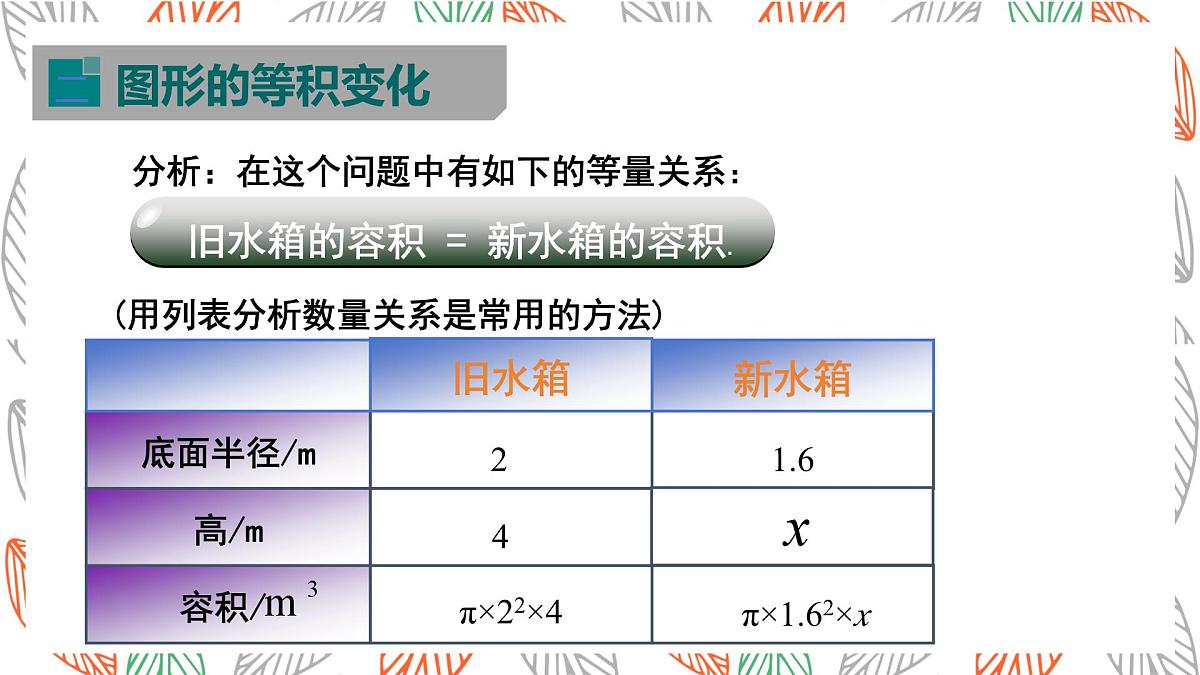 5.3.1 一元一次方程的应用—几何图形问题 课件 数学北师大版（2024）七年级上册第5页