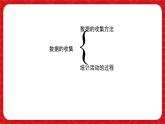 6.1 豐富的數(shù)據(jù)世界 課件 (3) 數(shù)學(xué)北師大版（2024）七年級(jí)上冊(cè)