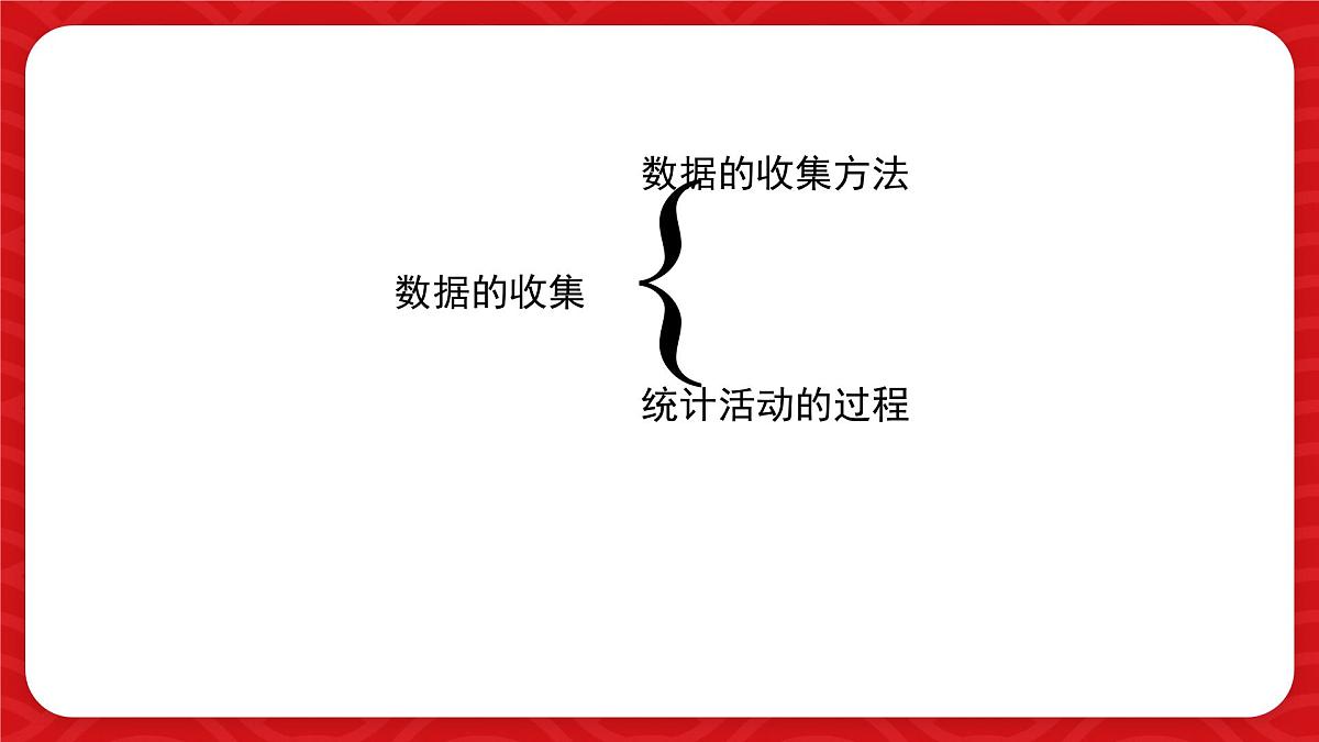 6.1 丰富的数据世界 课件 (3) 数学北师大版（2024）七年级上册第3页