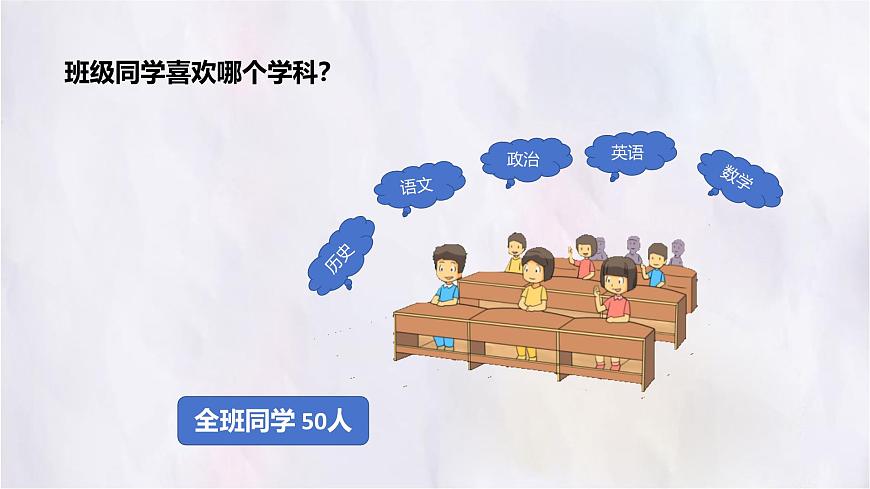 6.2 数据的收集 课件 数学北师大版（2024）七年级上册第3页