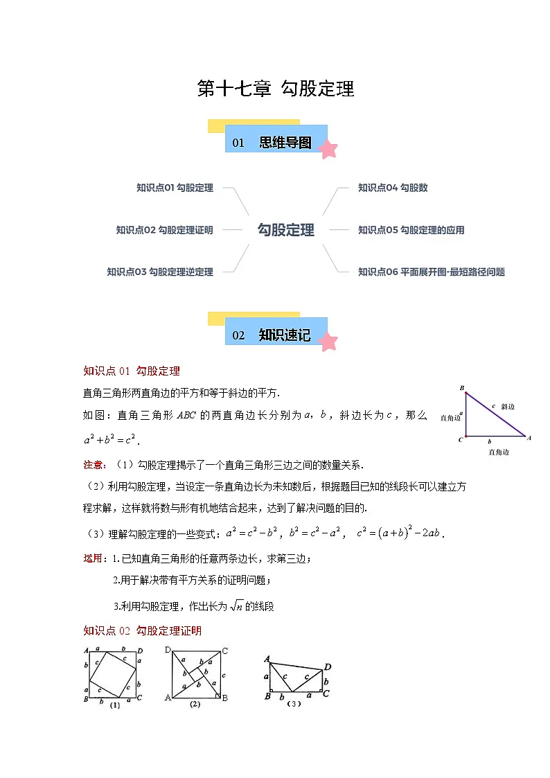 第17章 勾股定理（单元复习 6个知识点+10类题型突破）（含答案）-八年级下人教版数学期中考试复习资料第1页