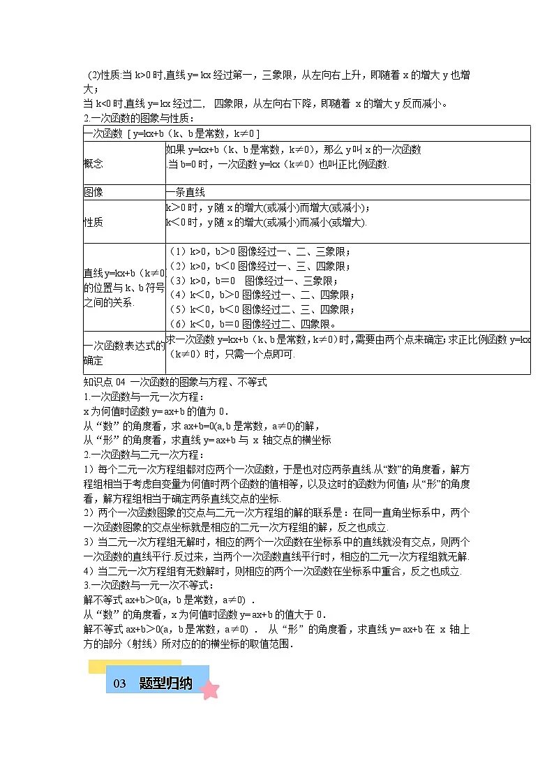 第19章 一次函数（单元复习 4个知识点+14类题型突破）（含答案）-八年级下人教版数学期中考试复习资料第2页