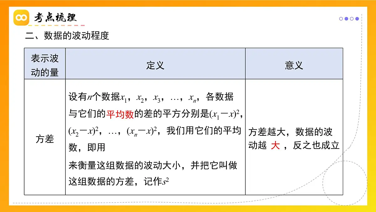 第20章+数据的分析复盘提升（单元复习课件）2025学年八年级数学下册人教版第5页