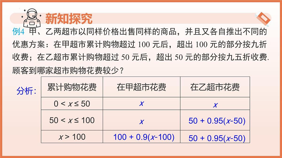 11.2一元一次不等式（第3课时一元一次不等式的应用（2））课件 2025学年七年级数学下册人教版第6页