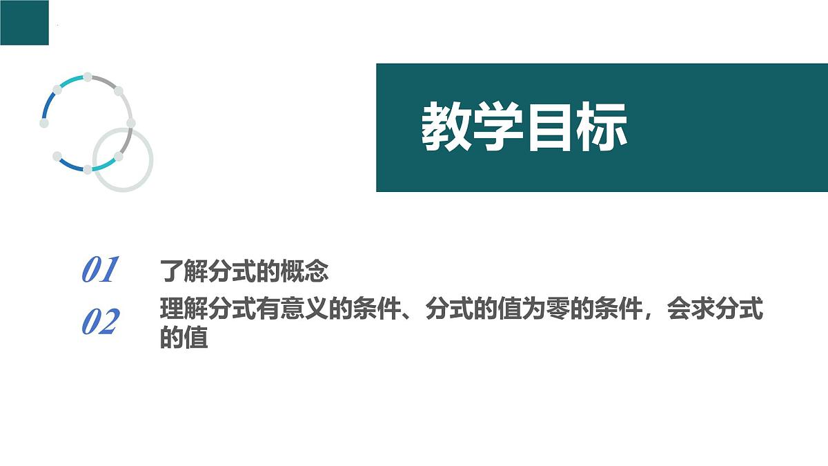 5.1 分式的意义（同步课件） 2025学年七年级数学下册同步精品课堂（浙教版2024）第2页