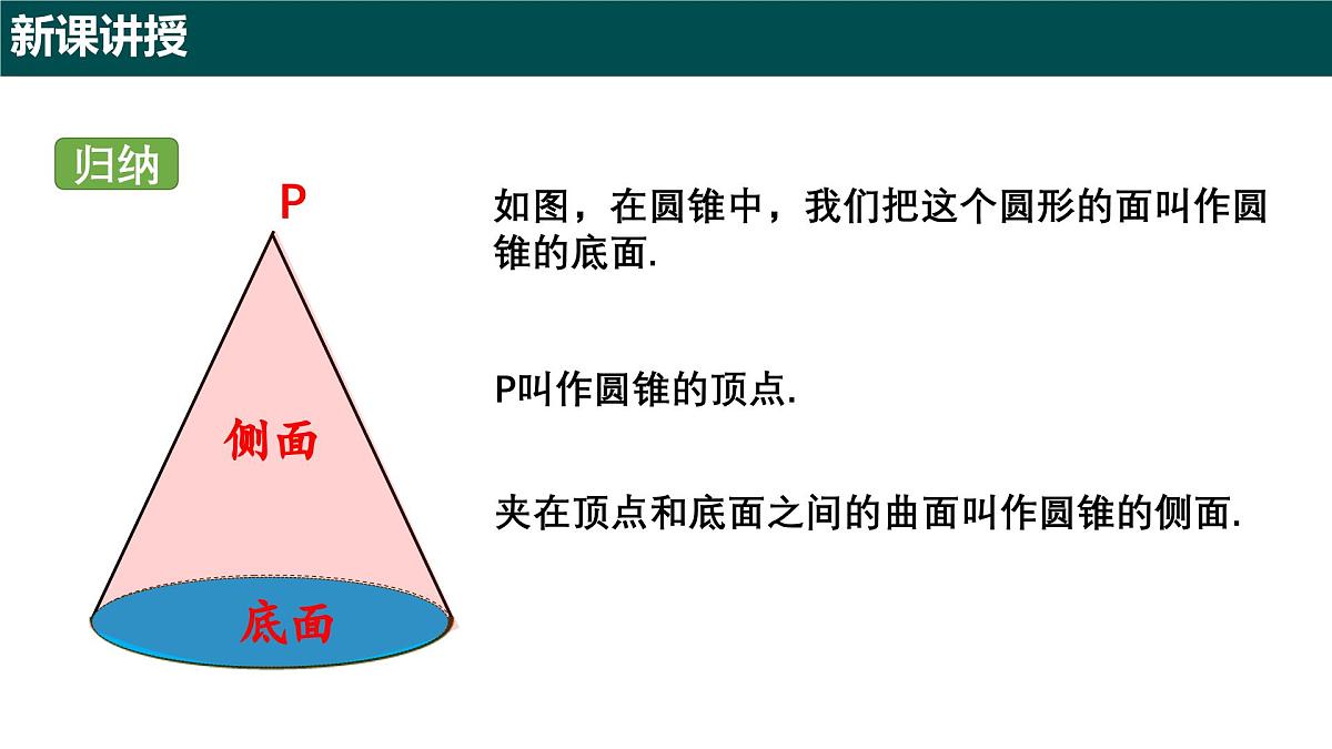 8.2 圆锥及其侧面展开图（第一课时 圆锥的认识）课件 2025学年六年级数学下册沪教版第8页