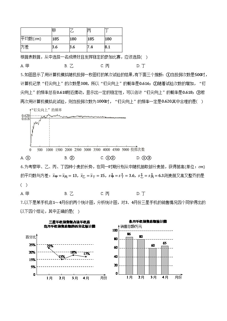 2025年中考数学对标考点：统计-专项训练【含答案】第2页